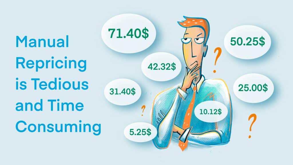 An illustration depicting a man pondering what price to use for a product.