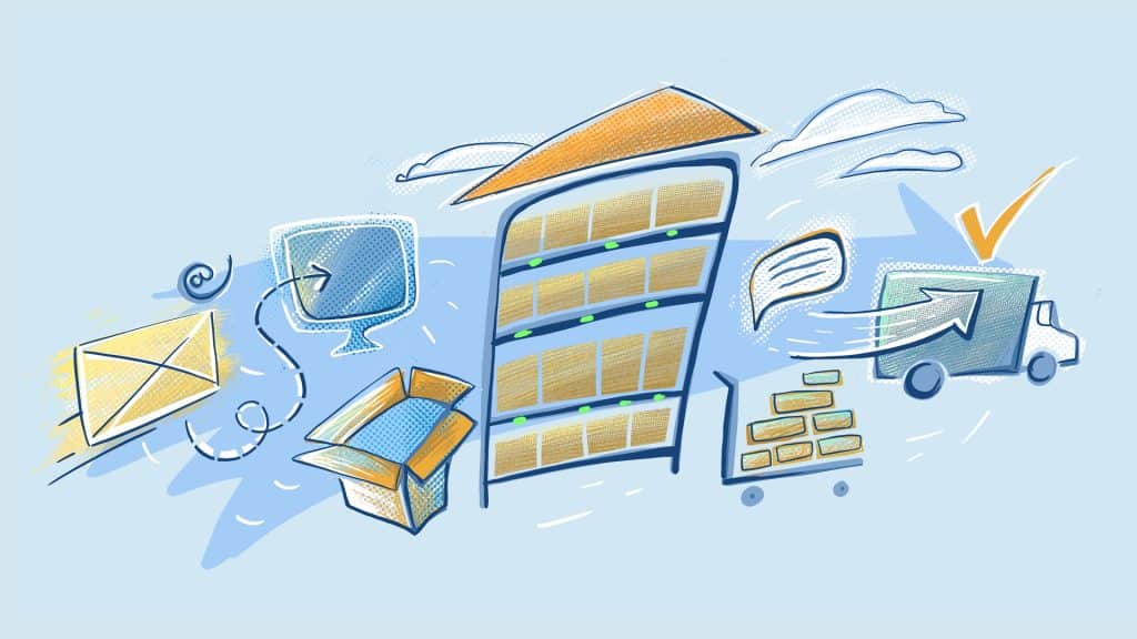An illustration loosely depictng how the journey an order makes from inception to last-mile delivery.