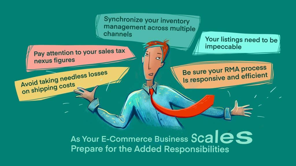 As Your E-commerce Business Scales, Prepare for the Added Responsibilities