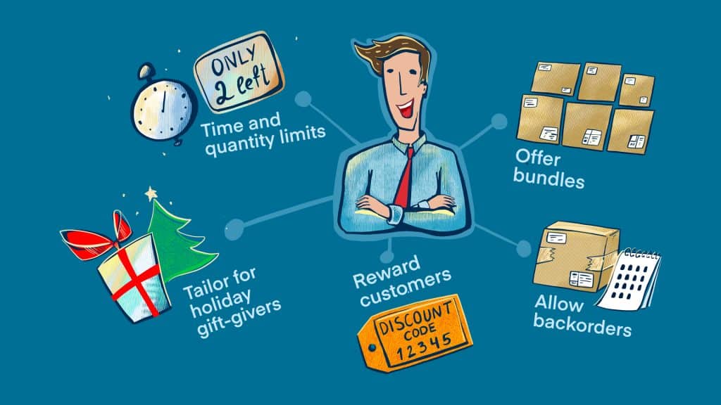 An illustration showing five ways to better accommodate customers during Black Friday and Cyber Monday.