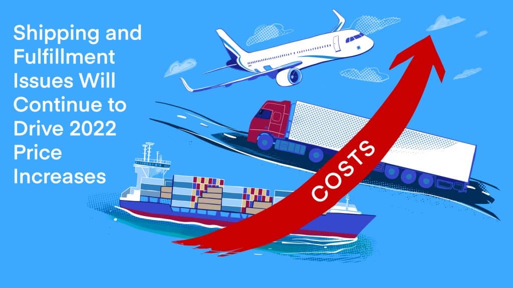 Shipping and Fulfillment Issues Will Continue to Drive 2022 Price Increases