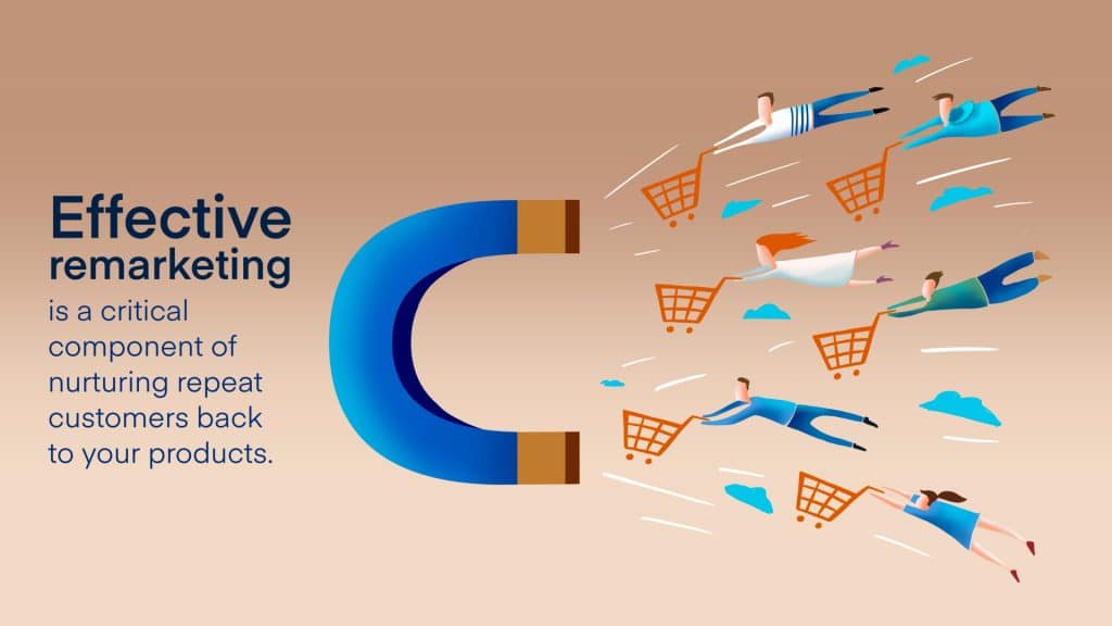 Effective remarketing is a critical component of nurturing repeat customers back to your products.