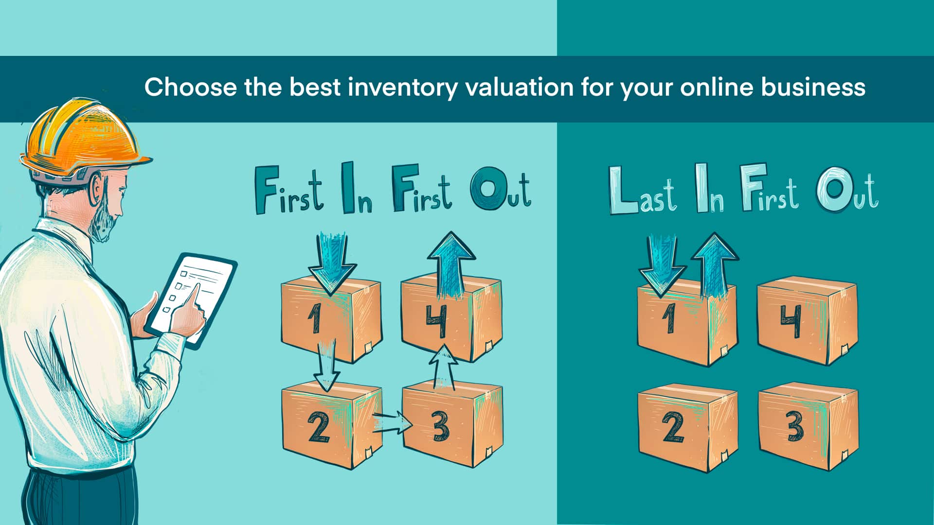 Business inventory lifo versus fifo