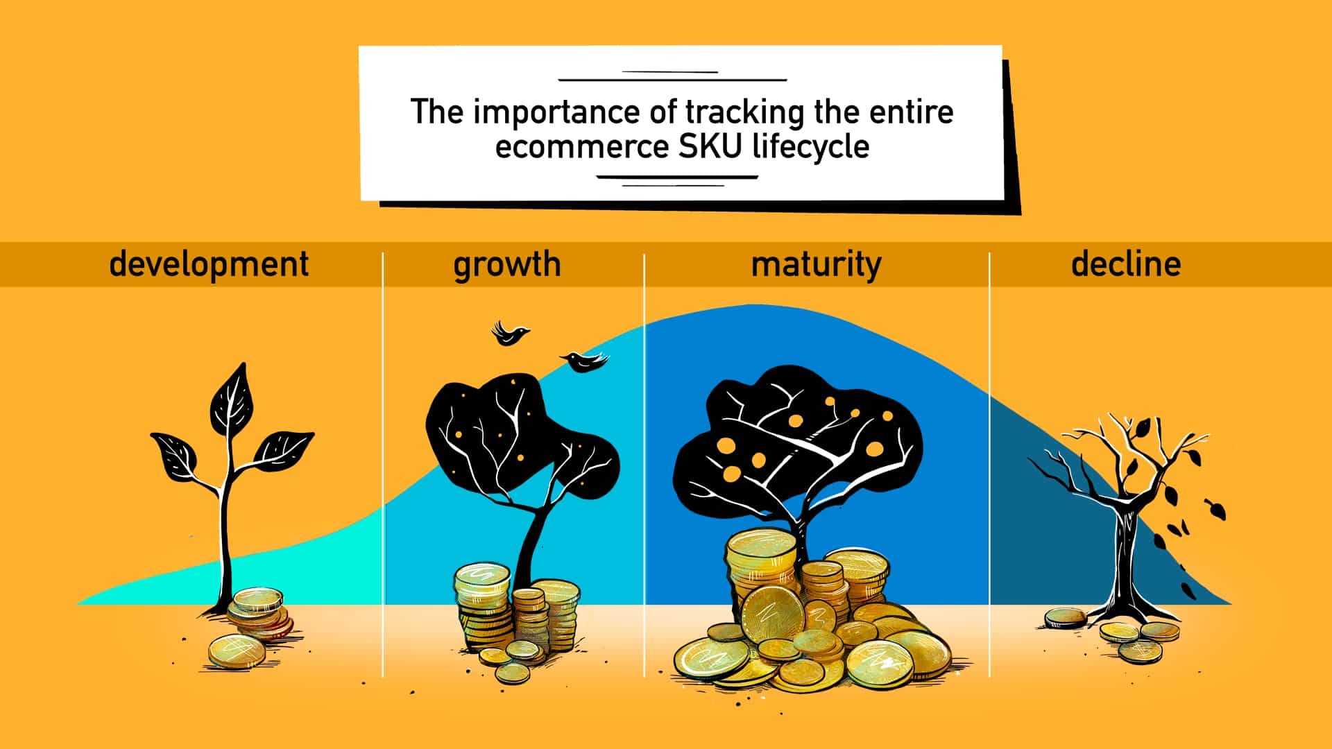 Overstock Inventory: 16 Data-Driven Ways to Sell Stock & Seasonal