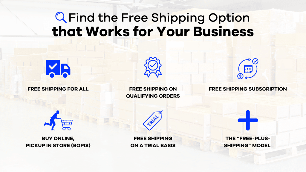 Image depicting different free shipping options for ecommerce businesses to help enhance logistics and customer satisfaction.