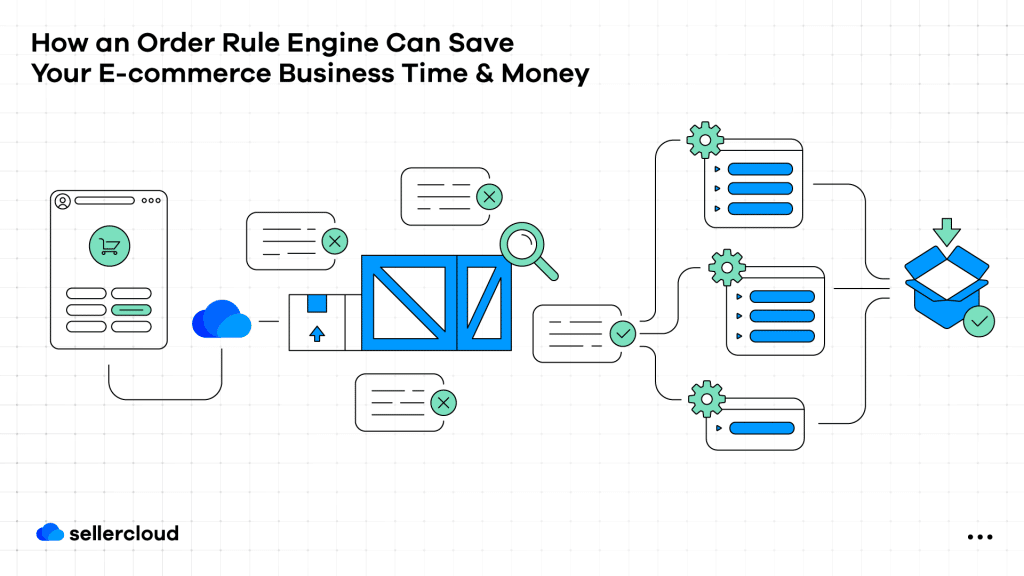 How an Order Rule Engine Can Save Your E-commerce Business Time & Money