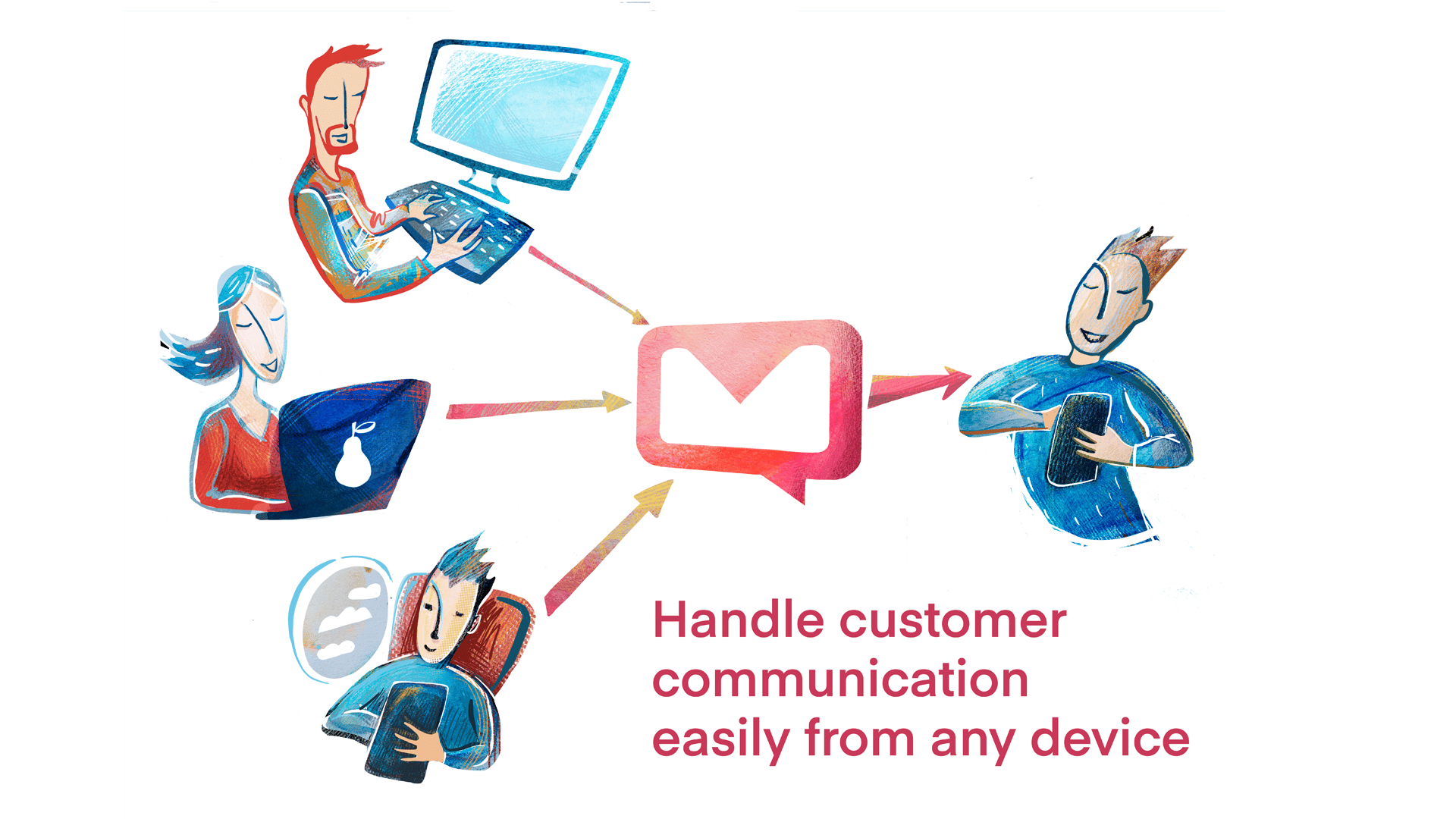 An illustration depicting how different customer support agents can interact with the same customer using different devices via Memaila.