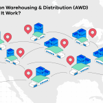 A graphic with the blog post title, 'What Is Amazon Warehousing & Distribution (AWD) And How Does It Work?' It depicts a network of fulfillment centers across the US.