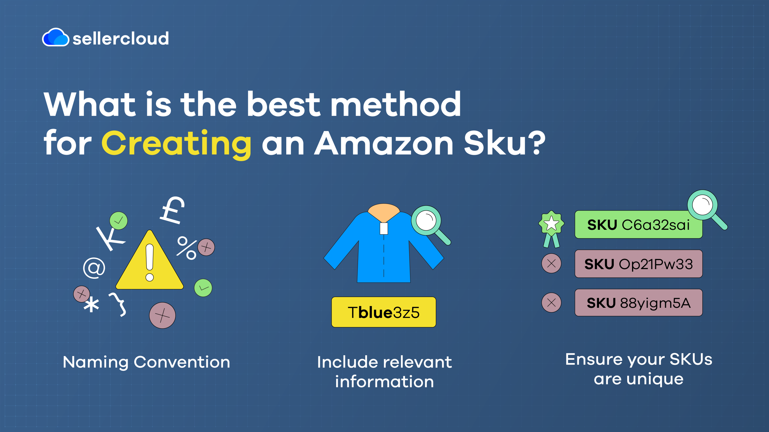 A graphic with the heading, 'What Is The Best Method for Creating an Amazon SKU?' It shows some examples of what not to do when naming new Amazon SKUs.