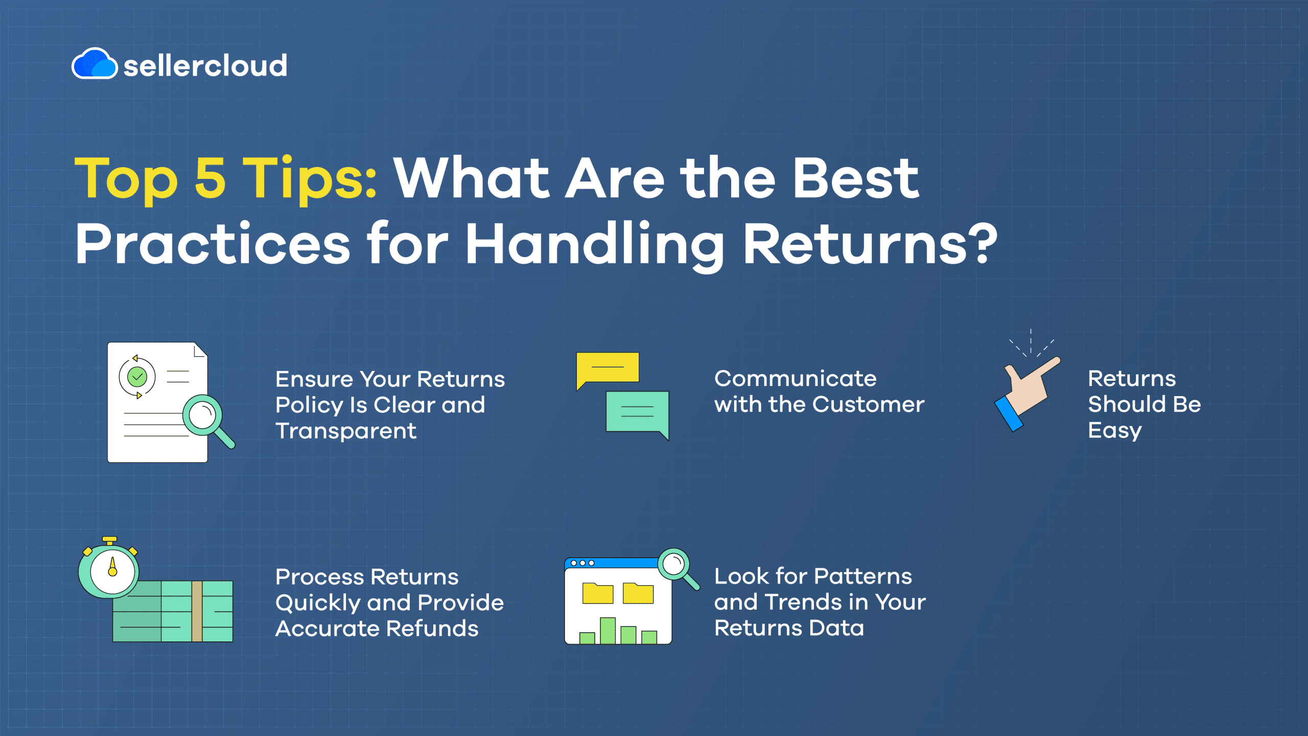 A graphic with the heading, 'What Are the Best Practices for Handling Returns? Top 5 Tips.' It lists five best practices for handling returns.