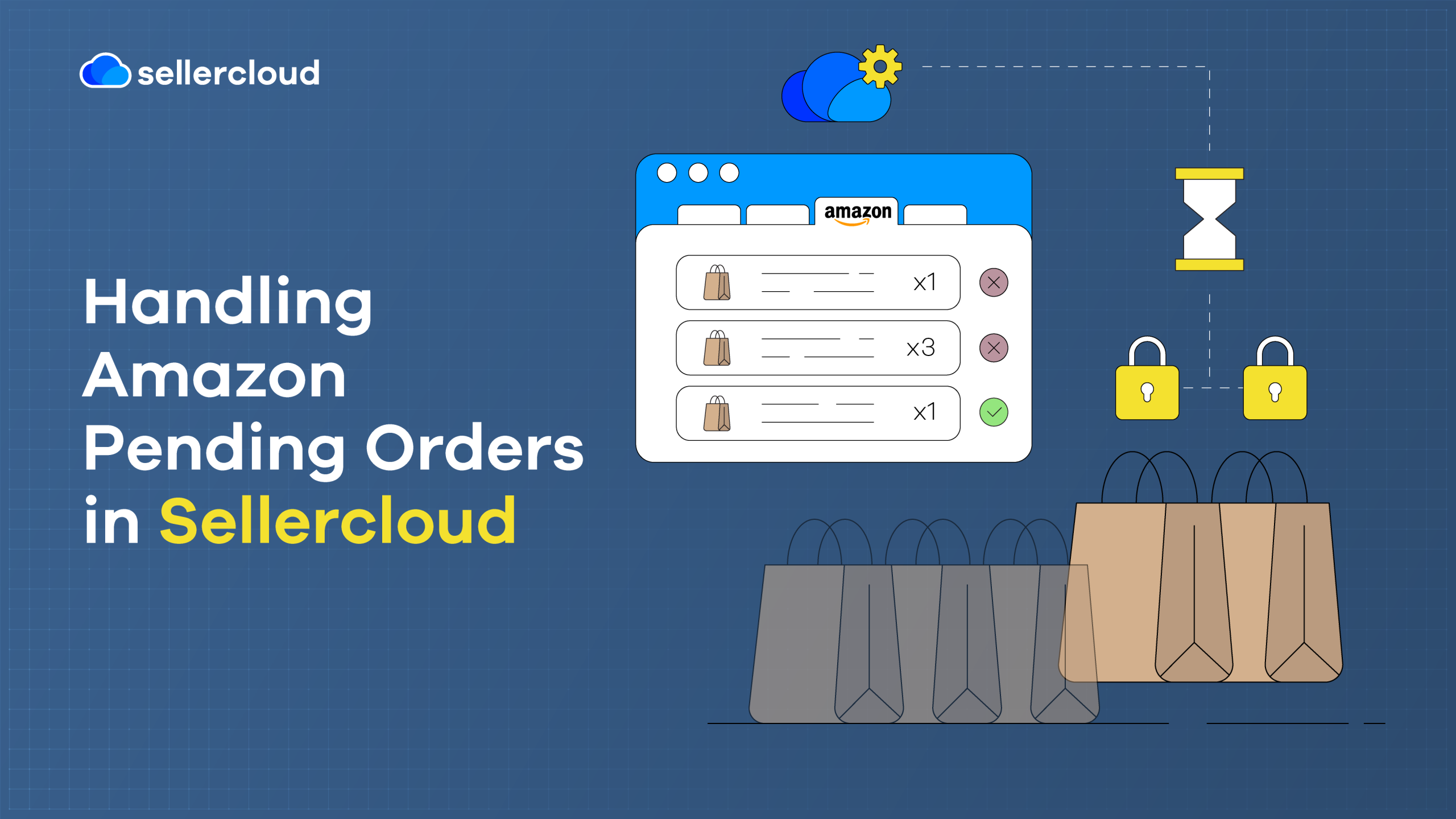 A graphic with the heading, 'Handling Amazon Pending Orders in Descartes Sellercloud.' It depicts Descartes Sellercloud helping a business manage their pending order better.