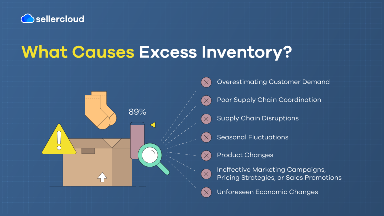 How To Sell Excess Inventory So You Always Make a Profit? | Sellercloud