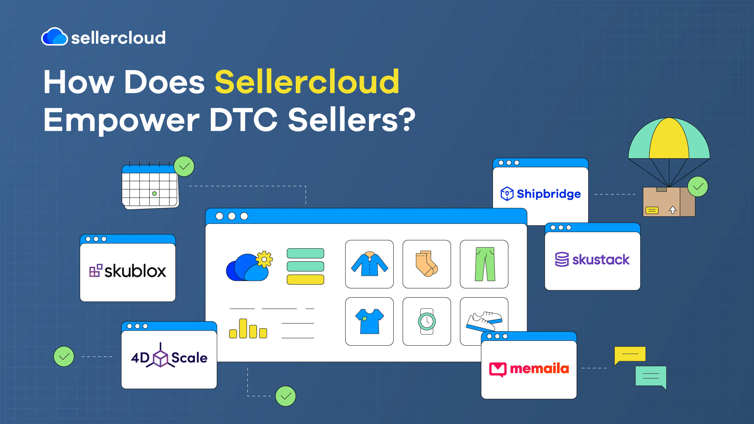 A graphic with the heading, 'How Does Sellercloud Empower DTC Sellers?' Logos of Descartes Sellercloud modules are presented.