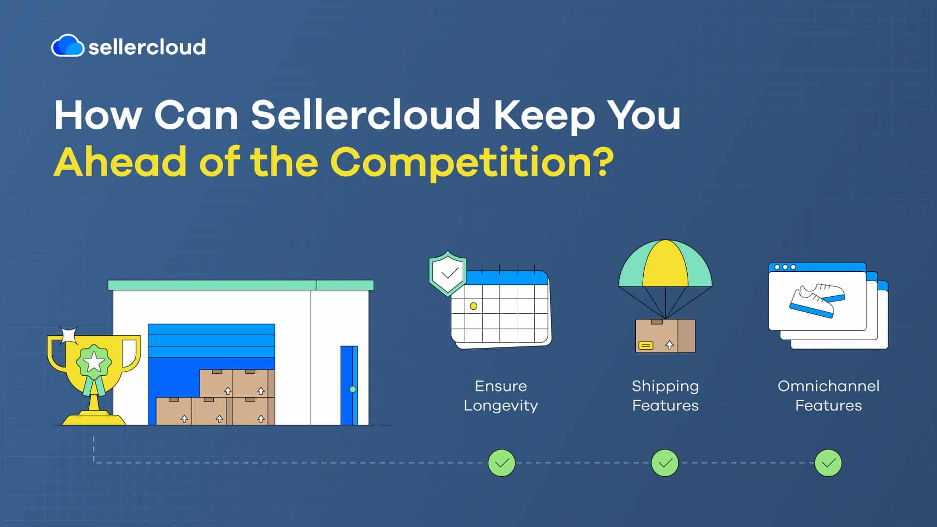 A graphic listing three significant ways Sellercloud keeps you ahead of your competition.