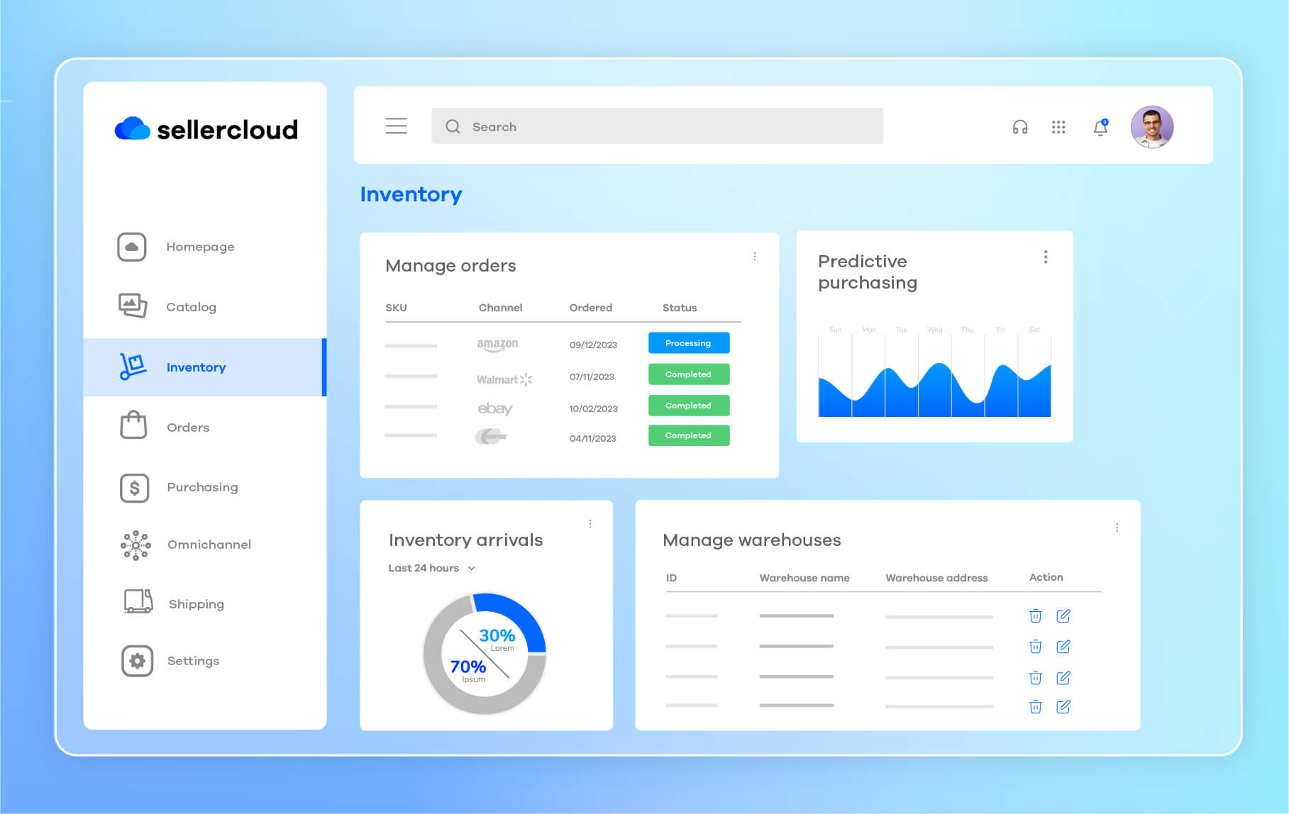 Sellercloud Inventory