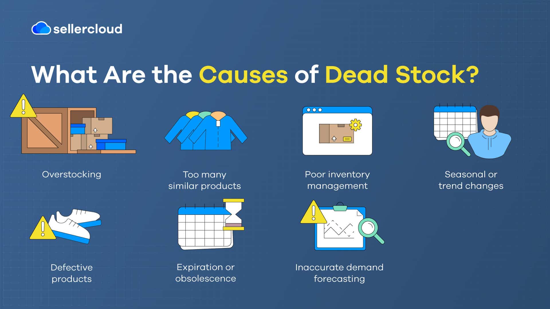 A graphic with the heading, 'What Are the Causes of Dead Stock?' It lists eight potential causes.