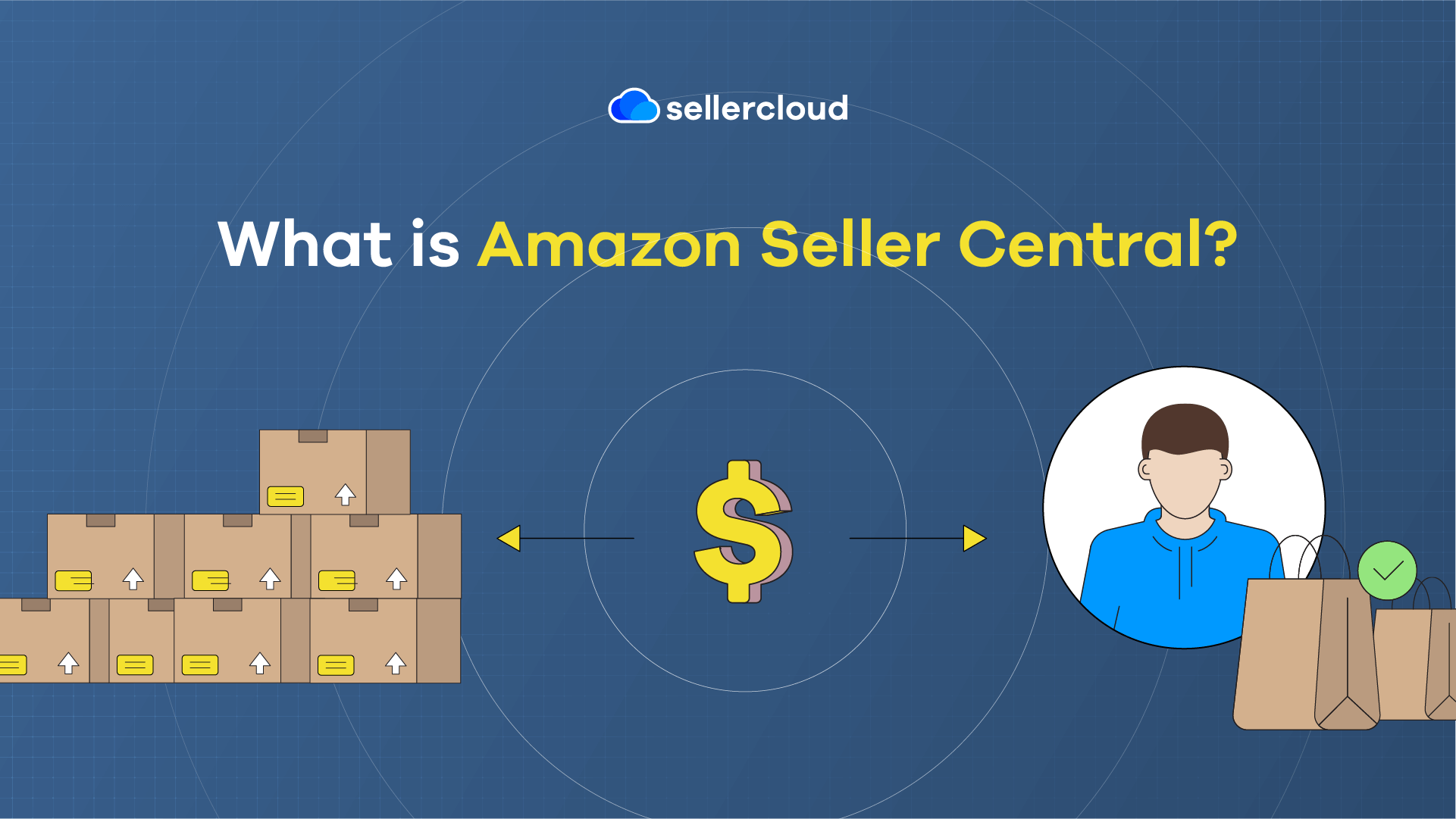A graphic featuring the blog post heading, 'What Is Amazon Seller Central?' It depicts boxes on one side, representing Vendor Central and shoppers on the other side, representing Seller Central.