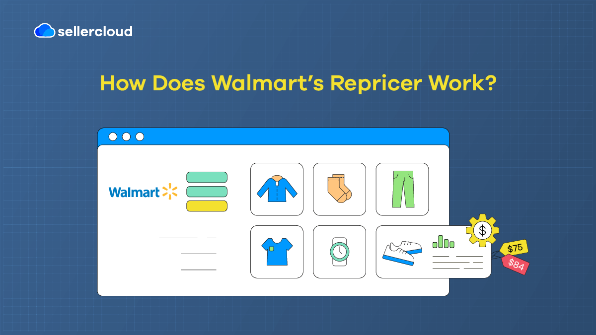 A graphic with the heading, 'How Does Walmart's Repricer Work?'
