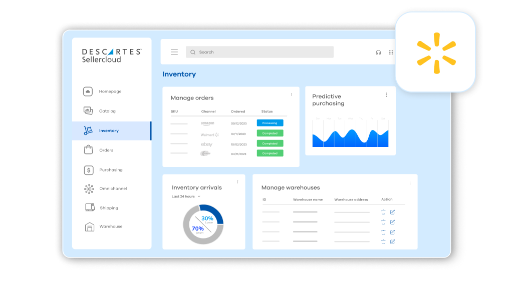 An image displaying a Descartes Sellercloud dashboard.